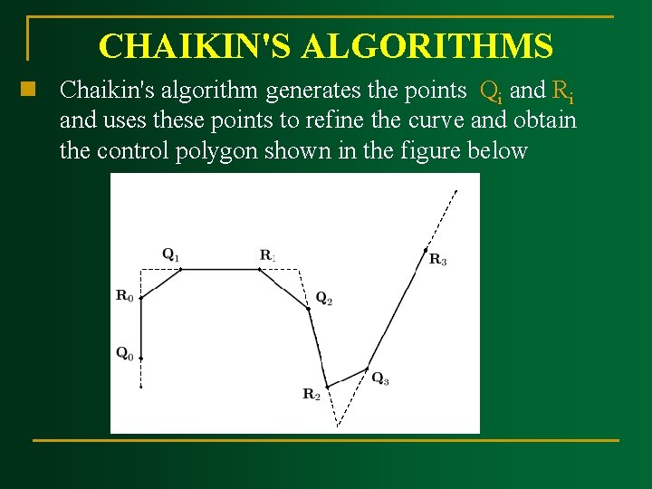 CHAIKIN'S ALGORITHMS n Chaikin's algorithm generates the points Qi and Ri and uses these