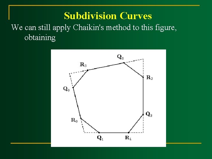 Subdivision Curves We can still apply Chaikin's method to this figure, obtaining 