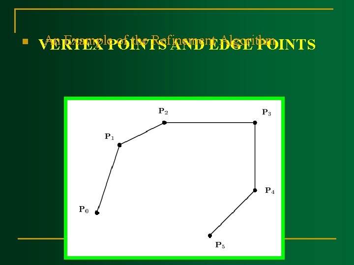 n An Example. POINTS of the Refinement Algorithm VERTEX AND EDGE POINTS 