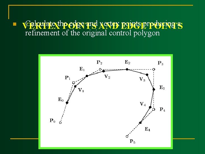 n Calculate the edge and AND vertex EDGE points producing a VERTEX POINTS refinement