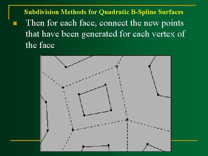 Subdivision Methods for Quadratic B Spline Surfaces n Then for each face, connect the