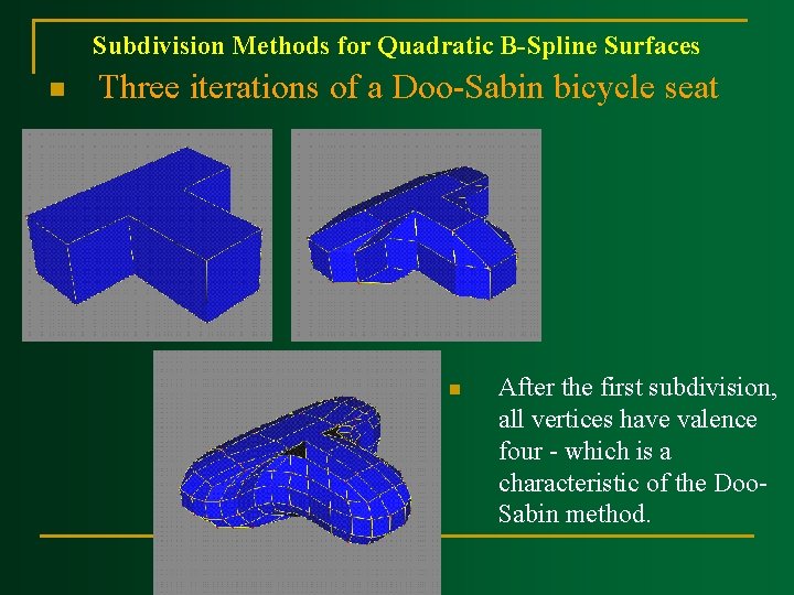 Subdivision Methods for Quadratic B Spline Surfaces n Three iterations of a Doo Sabin