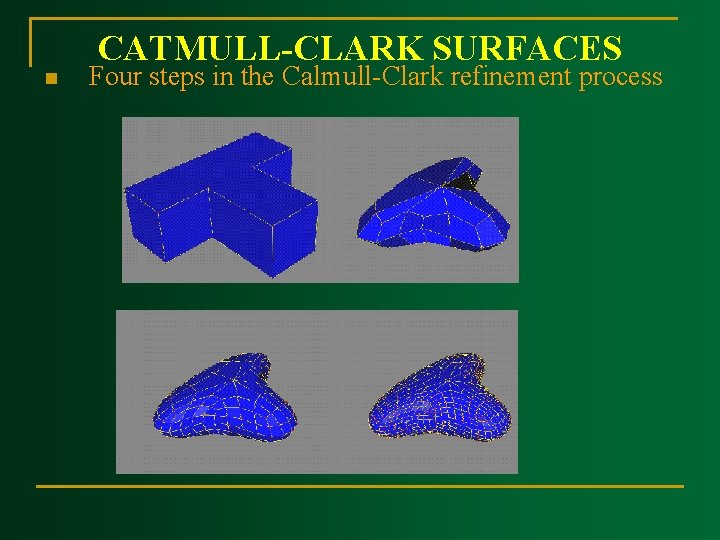 CATMULL CLARK SURFACES n Four steps in the Calmull Clark refinement process 