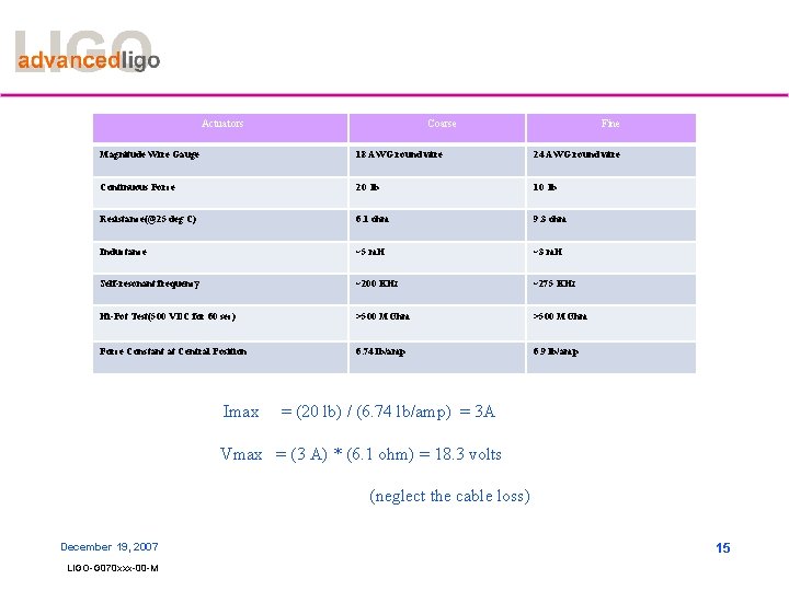 Actuators Coarse Fine Magnitude Wire Gauge 18 AWG round wire 24 AWG round wire