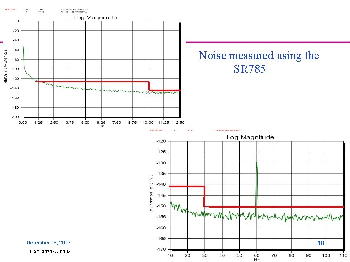 Noise measured using the SR 785 December 19, 2007 LIGO-G 070 xxx-00 -M 18