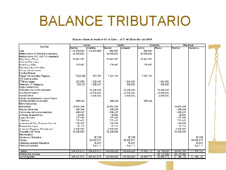 BALANCE TRIBUTARIO 