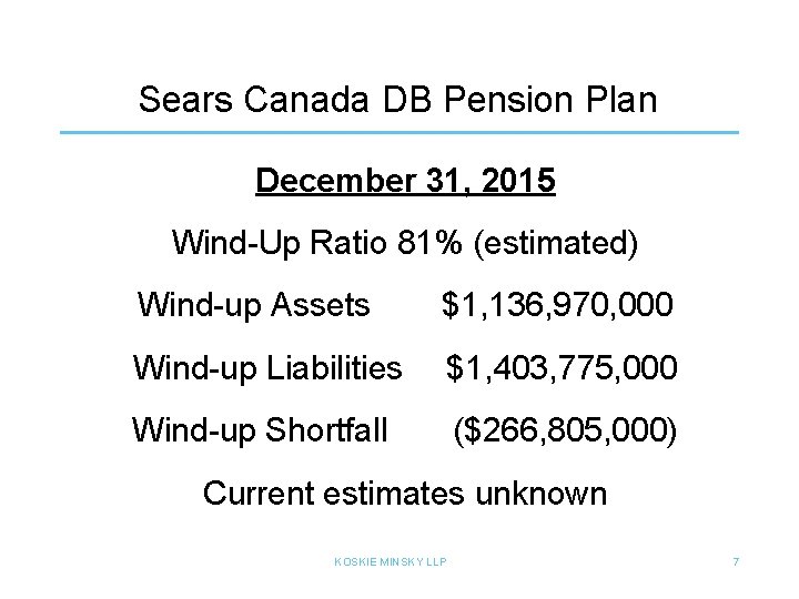 Sears Canada DB Pension Plan December 31, 2015 Wind-Up Ratio 81% (estimated) Wind-up Assets