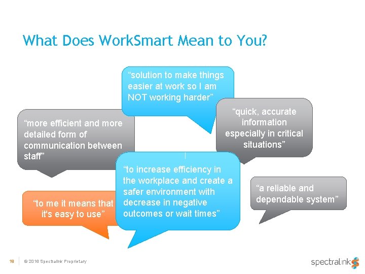 What Does Work. Smart Mean to You? “solution to make things easier at work