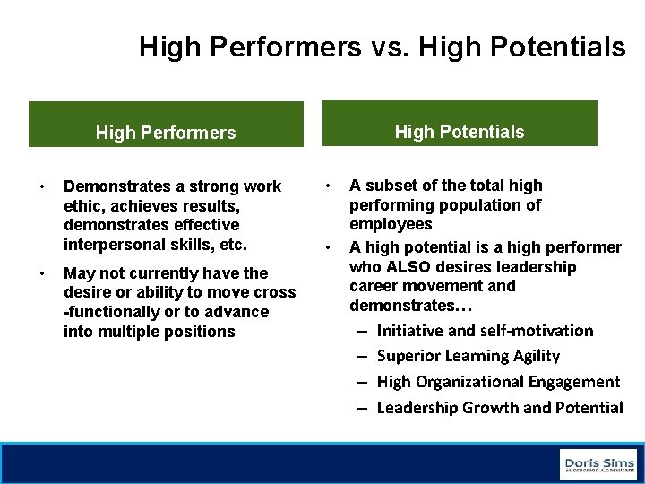 High Performers vs. High Potentials 17 High Potentials High Performers • • Demonstrates a
