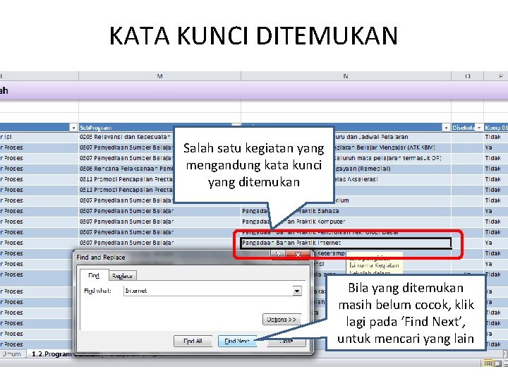 KATA KUNCI DITEMUKAN Salah satu kegiatan yang mengandung kata kunci yang ditemukan Bila yang