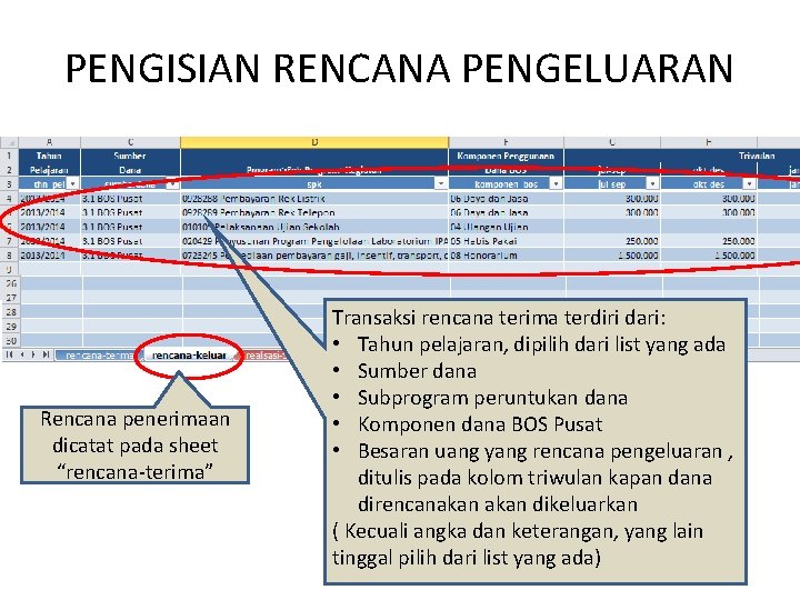 PENGISIAN RENCANA PENGELUARAN Rencana penerimaan dicatat pada sheet “rencana-terima” Transaksi rencana terima terdiri dari: