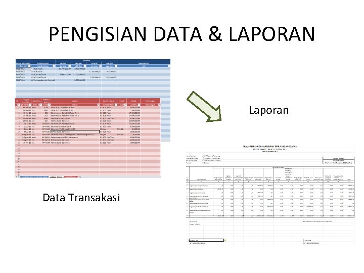 PENGISIAN DATA & LAPORAN Laporan Data Transakasi 