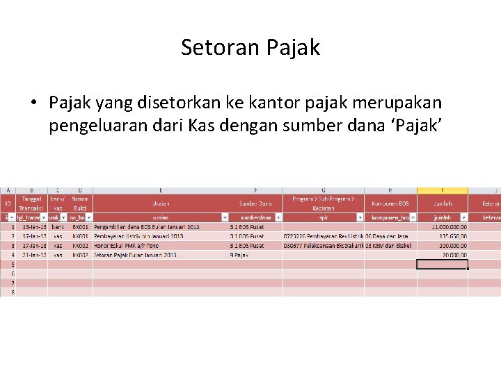 Setoran Pajak • Pajak yang disetorkan ke kantor pajak merupakan pengeluaran dari Kas dengan