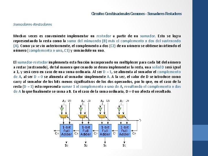 Circuitos Combinacionales Comunes – Sumadores-Restadores Muchas veces es conveniente implementar un restador a partir