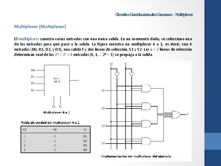Circuitos Combinacionales Comunes – Multiplexer (Multiplexor) El multiplexer conecta varias entradas con una única
