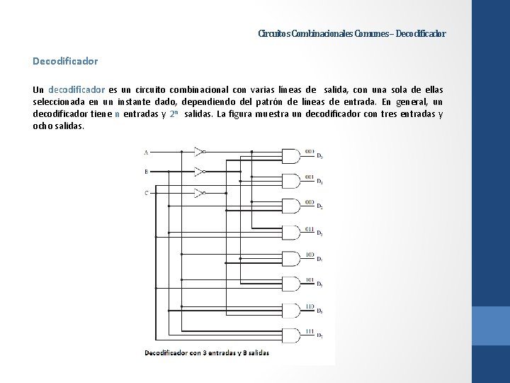 Circuitos Combinacionales Comunes – Decodificador Un decodificador es un circuito combinacional con varias líneas