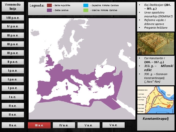 Vremenska linija Legenda: - Doba republike - Zapadno Rimsko Carstvo - Doba carstva -