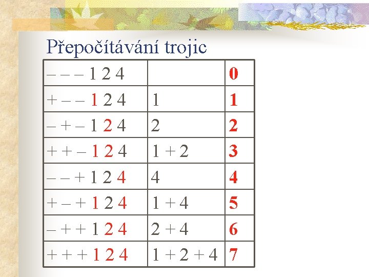 Přepočítávání trojic ––– 124 +–– 124 –+– 124 ++– 124 ––+124 +–+124 –++124 +++124