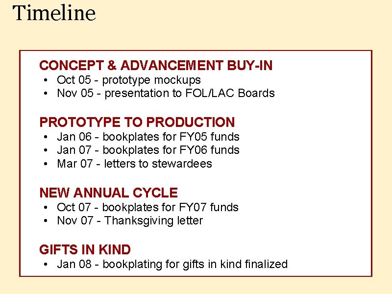 Timeline CONCEPT & ADVANCEMENT BUY-IN • Oct 05 - prototype mockups • Nov 05