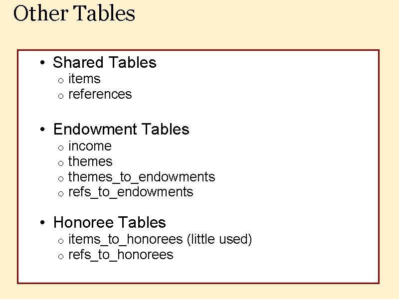Other Tables • Shared Tables o o items references • Endowment Tables o o