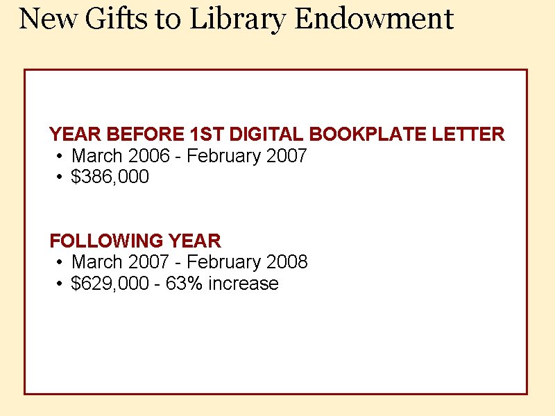 New Gifts to Library Endowment YEAR BEFORE 1 ST DIGITAL BOOKPLATE LETTER • March