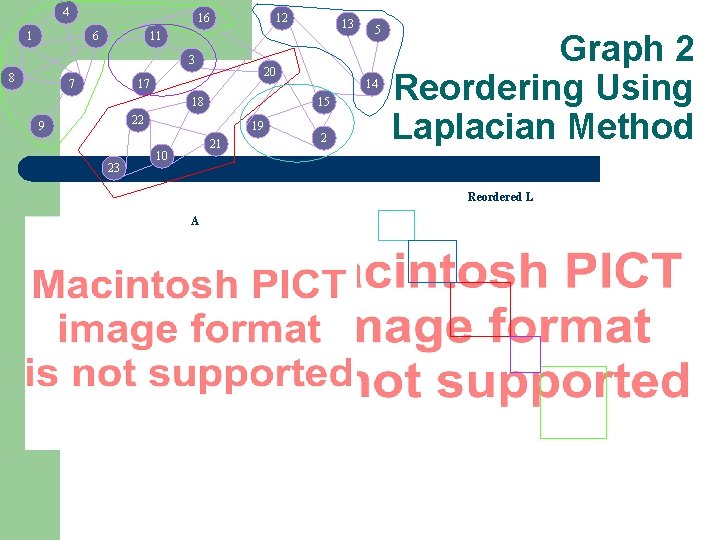 4 16 1 6 12 3 8 13 11 7 20 17 18 23