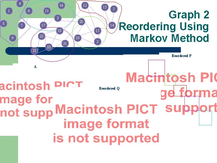 4 16 1 6 12 3 8 13 11 7 20 17 18 23