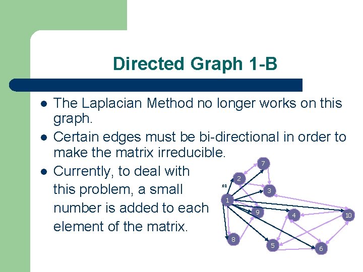 Directed Graph 1 -B The Laplacian Method no longer works on this graph. Certain