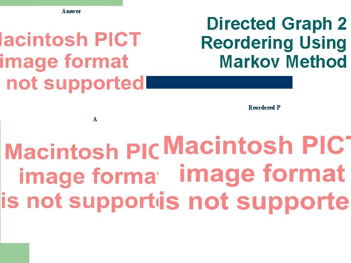Answer Directed Graph 2 Reordering Using Markov Method Reordered P A 