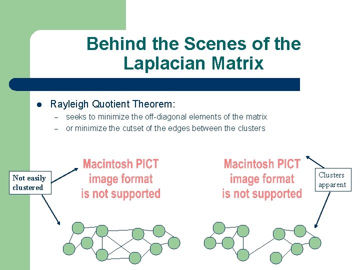 Behind the Scenes of the Laplacian Matrix Rayleigh Quotient Theorem: – – Not easily