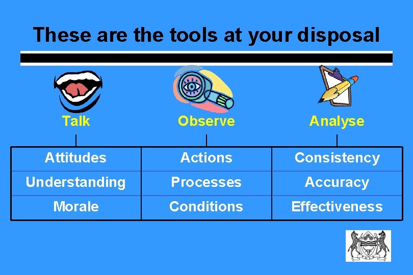 These are the tools at your disposal Talk Observe Analyse Attitudes Actions Consistency Understanding