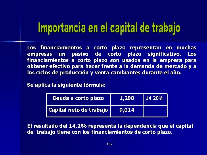 Los financiamientos a corto plazo representan en muchas empresas un pasivo de corto plazo