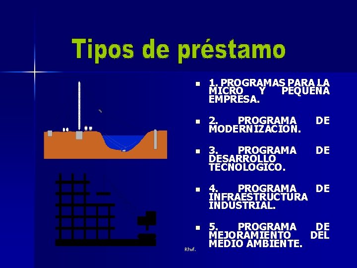 n 1. PROGRAMAS PARA LA MICRO Y PEQUEÑA EMPRESA. n 2. PROGRAMA MODERNIZACION. DE