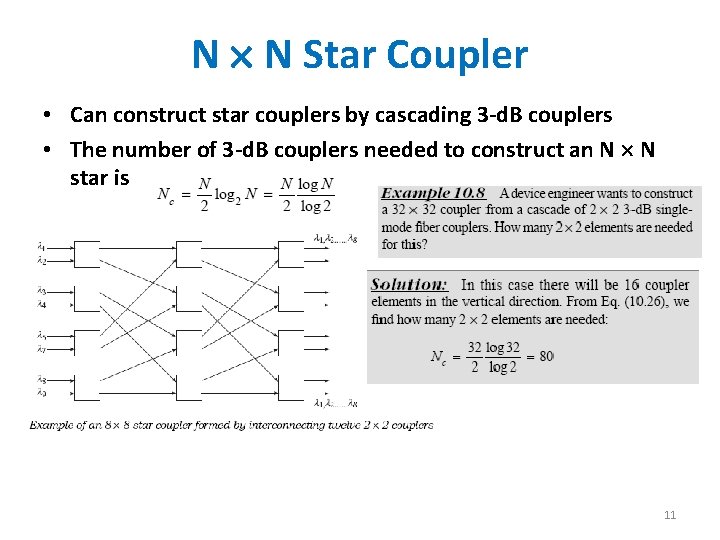 N N Star Coupler • Can construct star couplers by cascading 3 -d. B