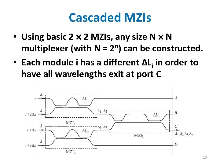 Cascaded MZIs • Using basic 2 2 MZIs, any size N N multiplexer (with