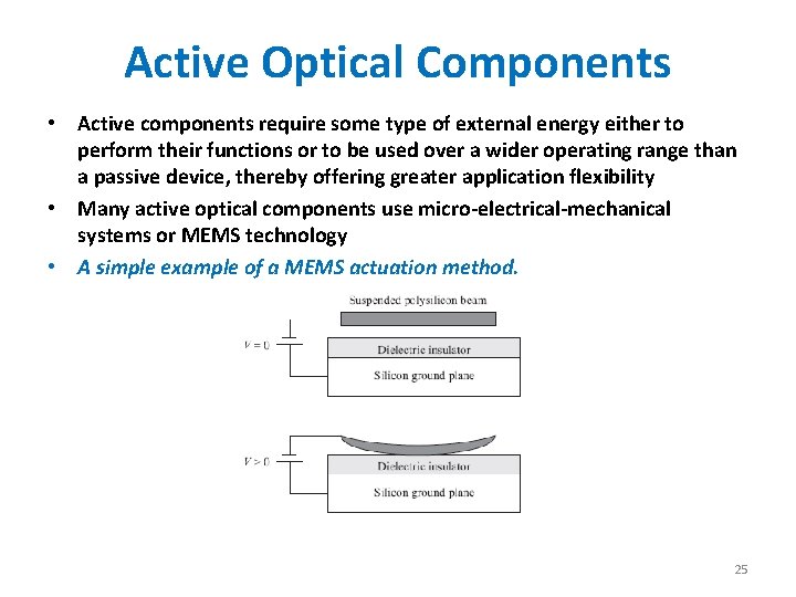 Active Optical Components • Active components require some type of external energy either to