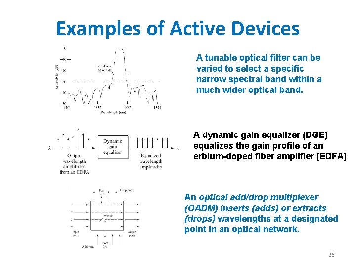 Examples of Active Devices A tunable optical filter can be varied to select a