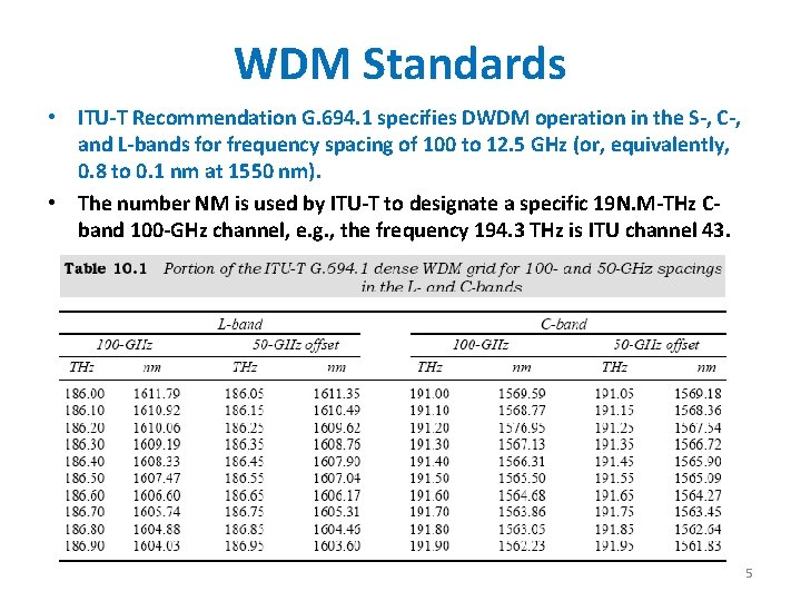 WDM Standards • ITU-T Recommendation G. 694. 1 specifies DWDM operation in the S-,
