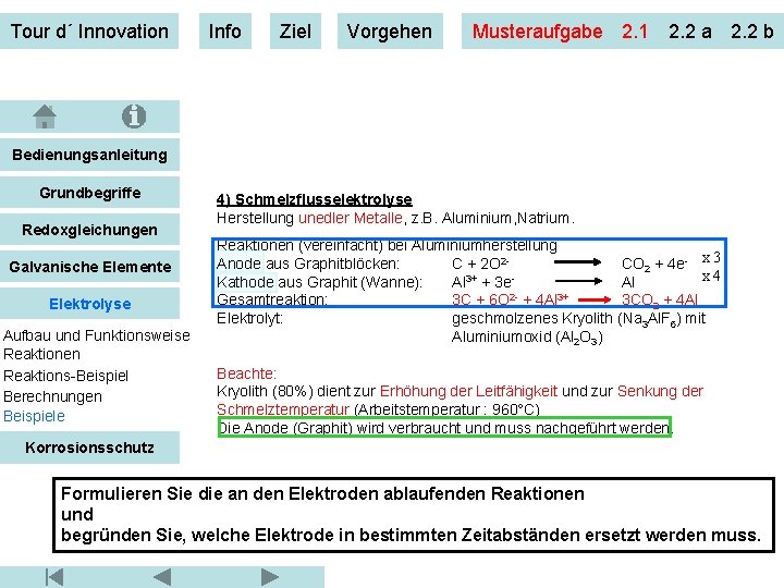 Tour d´ Innovation Info Ziel Vorgehen Musteraufgabe 2. 1 2. 2 a 2. 2