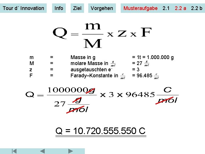 Tour d´ Innovation m M z F Info = = Ziel Vorgehen Masse in