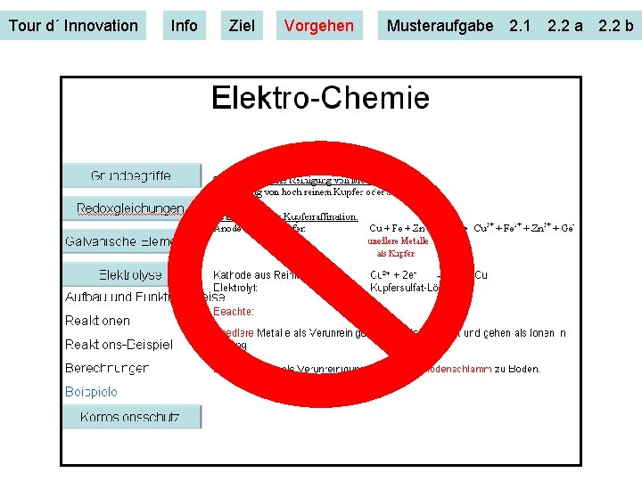 Tour d´ Innovation Info Ziel Vorgehen Musteraufgabe 2. 1 2. 2 a 2. 2