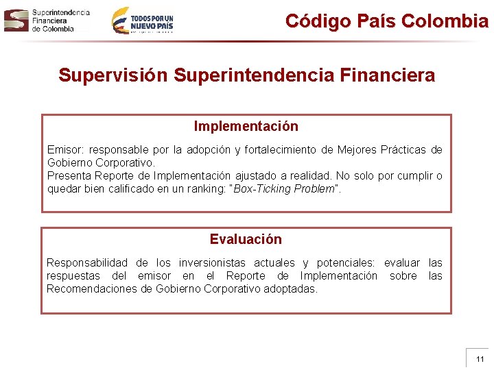 Código País Colombia Supervisión Superintendencia Financiera Implementación Emisor: responsable por la adopción y fortalecimiento