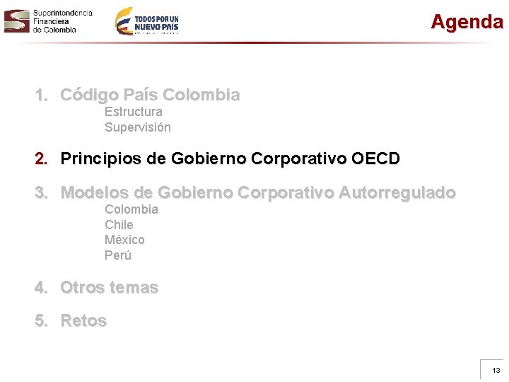 Agenda 1. Código País Colombia Estructura Supervisión 2. Principios de Gobierno Corporativo OECD 3.