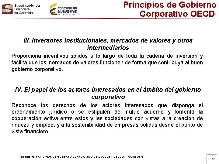 Principios de Gobierno Corporativo OECD 1 III. Inversores institucionales, mercados de valores y otros