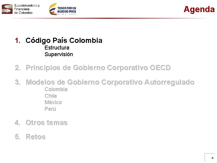 Agenda 1. Código País Colombia Estructura Supervisión 2. Principios de Gobierno Corporativo OECD 3.