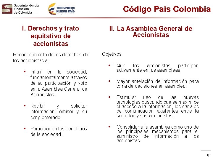 Código País Colombia I. Derechos y trato equitativo de accionistas Reconocimiento de los derechos