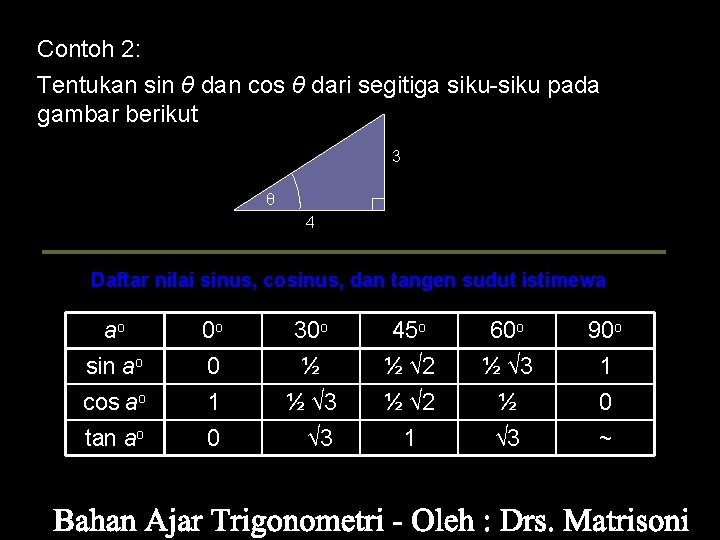 Contoh 2: Tentukan sin θ dan cos θ dari segitiga siku-siku pada gambar berikut