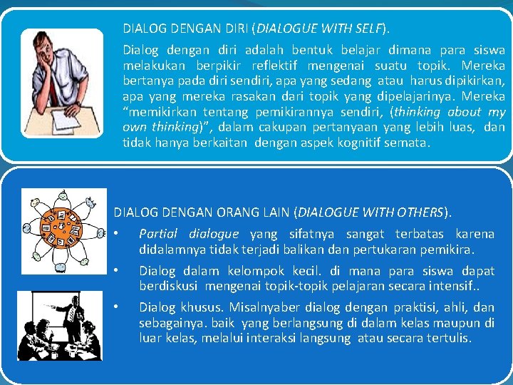 DIALOG DENGAN DIRI (DIALOGUE WITH SELF). Dialog dengan diri adalah bentuk belajar dimana para