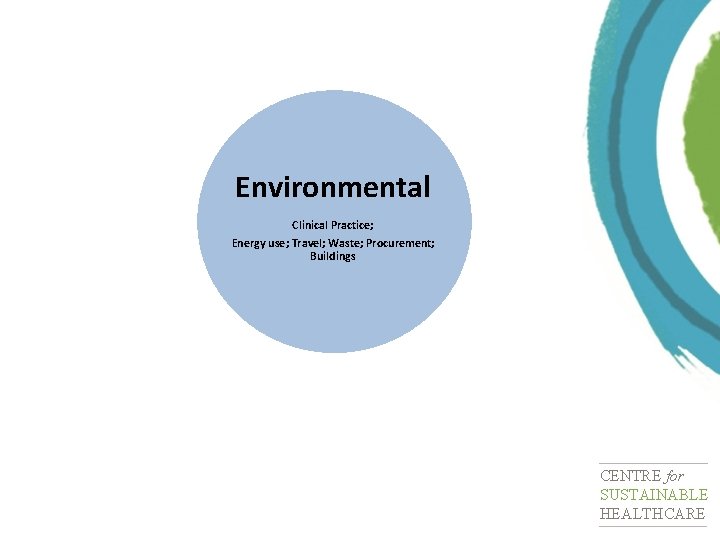 Environmental Clinical Practice; Energy use; Travel; Waste; Procurement; Buildings CENTRE for SUSTAINABLE HEALTHCARE 