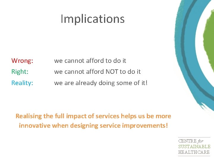 Implications Wrong: we cannot afford to do it Right: we cannot afford NOT to